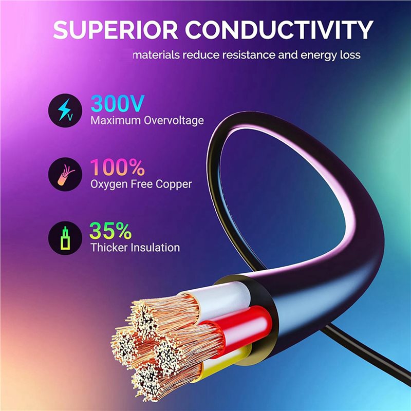 Exquisite-5Pcs 10FT Extension  - огляд і ціна Outdoor Lighting Extension Cord