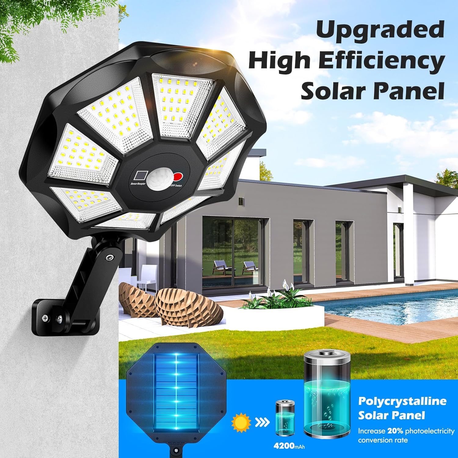 Solar Lights Outdoor Waterproo - огляд і ціна Solar Wall Sconce