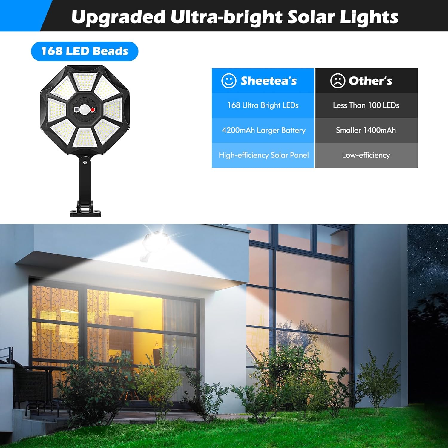 Solar Lights Outdoor Waterproo - огляд і ціна Solar Wall Sconce