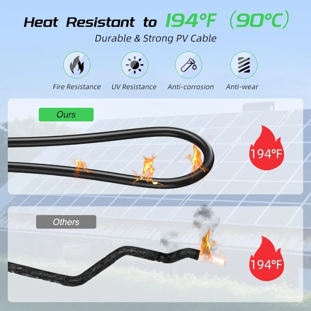 New Best Deal US Shipping Sola - огляд і ціна Outdoor Lighting Extension Cable