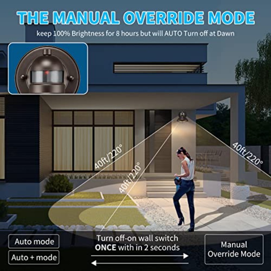 2 Pack Motion Sensor Outdoor L - огляд і ціна Solar Wall Sconce