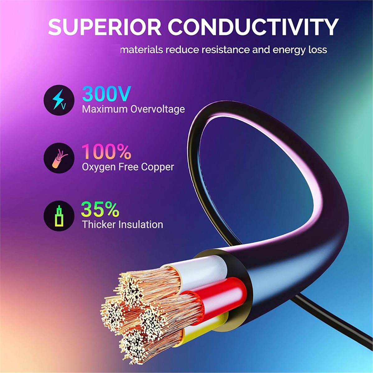 HAPPY DIAN!10FT Extension Cabl - огляд і ціна Outdoor Lighting Extension Cord
