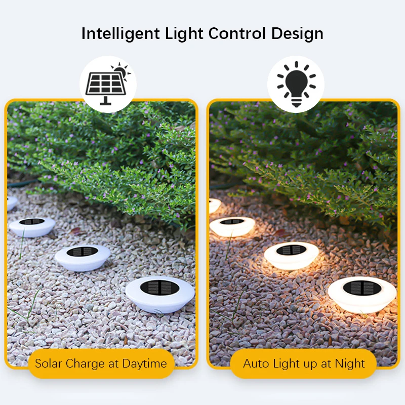 Solar Garden Ground Light Wate - огляд і ціна Ground Light Recessed