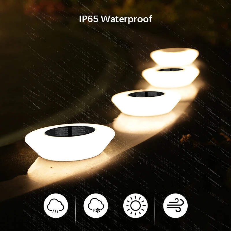 Solar Garden Ground Light Wate - огляд і ціна Ground Light Recessed