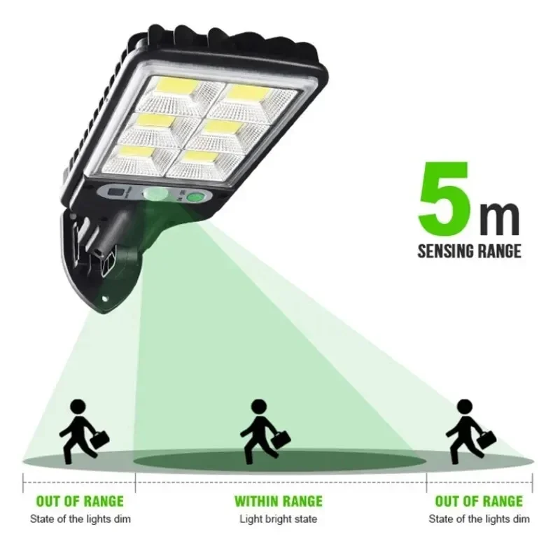 Powerful LED Solar Outdoor Led - огляд і ціна Solar Wall Sconce