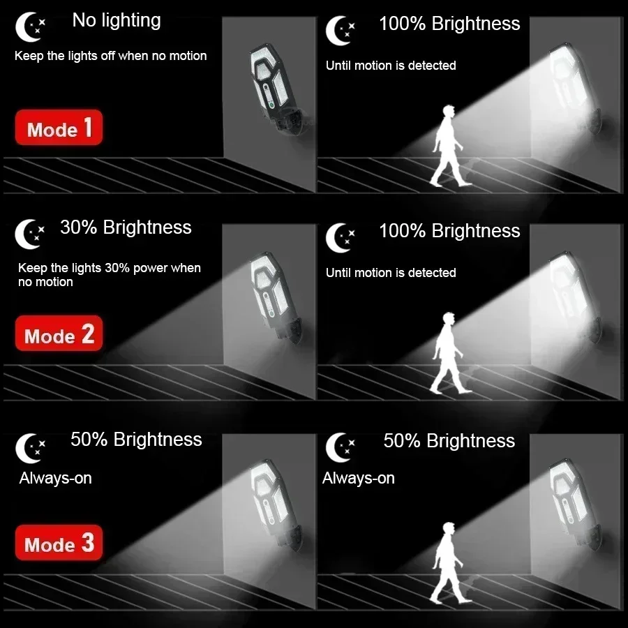12000LM Powerful Solar Wall La - огляд і ціна Solar Wall Sconce