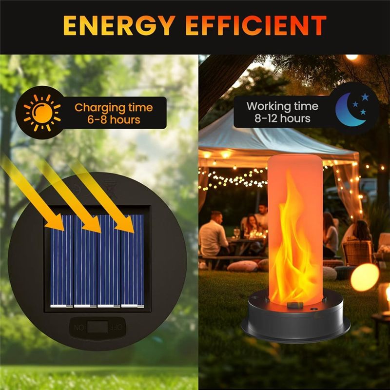 2 Pack Replacement Solar Light - огляд і ціна Outdoor Lighting Replacement Parts