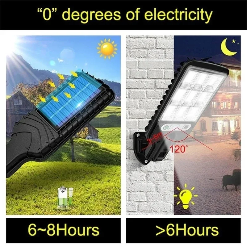 Outdoor Solar Garden Lights wi - огляд і ціна Solar Wall Sconce