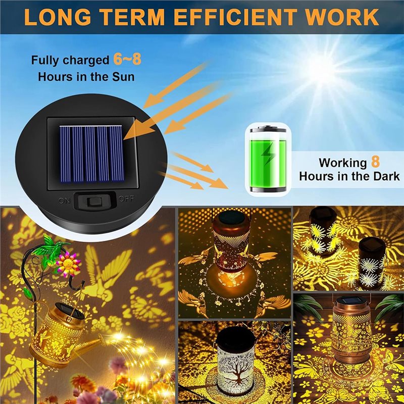 ABCA-Replacement Solar Light T - огляд і ціна Outdoor Lighting Replacement Parts