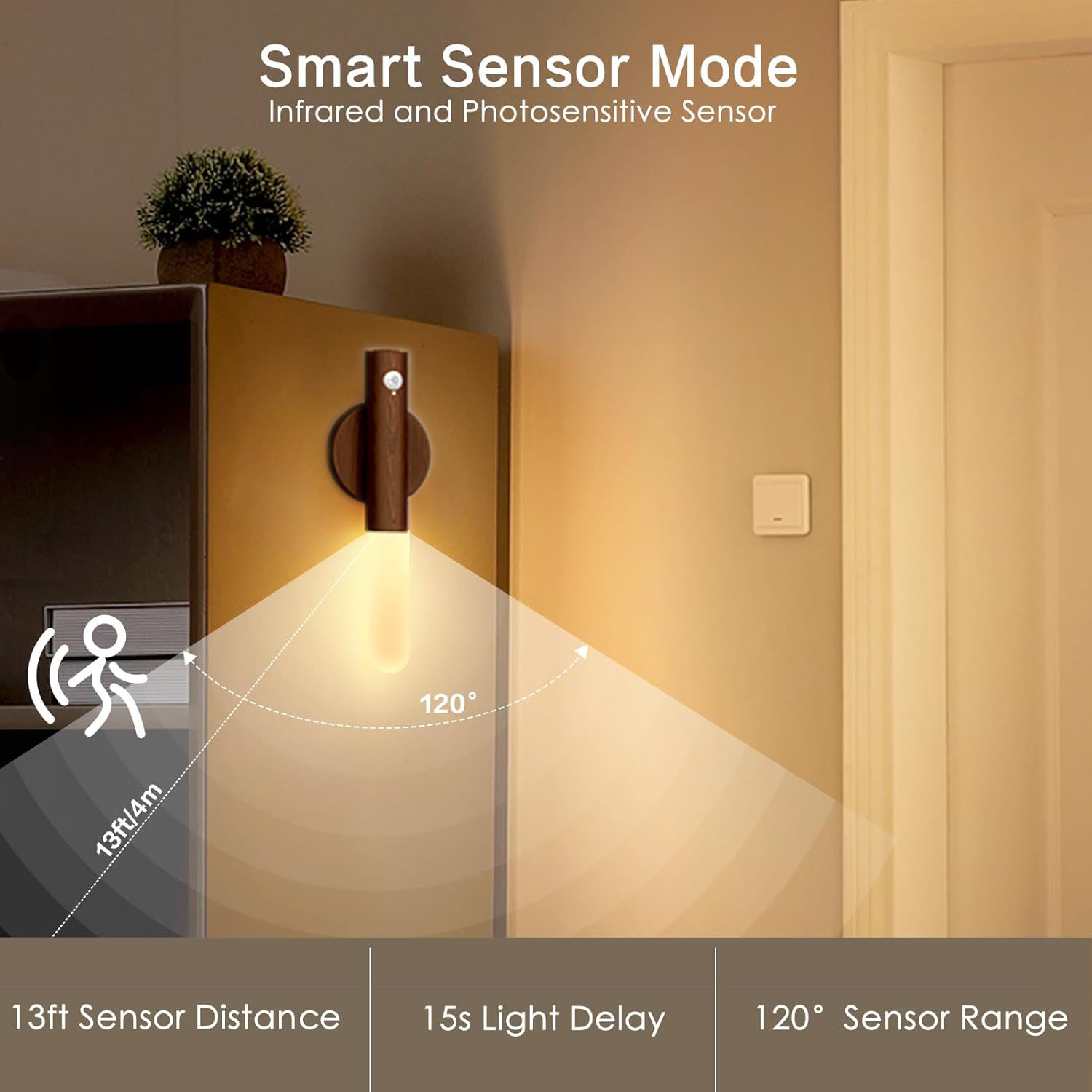 Smart Motion Sensor Night Ligh - огляд і ціна Solar Wall Sconce