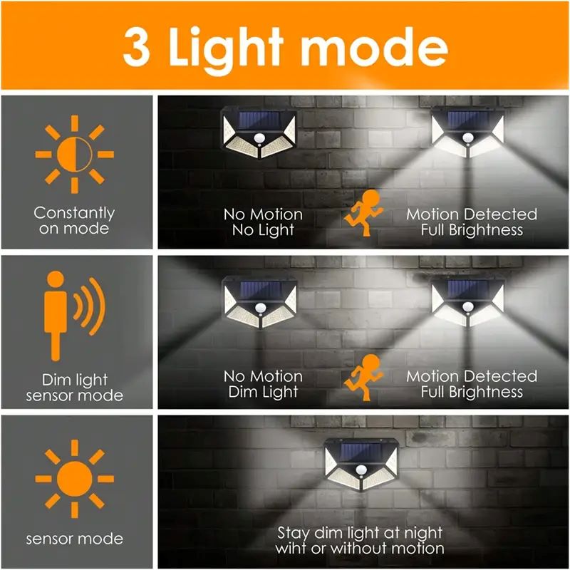 100LED Outdoor Solar Garden Li - огляд і ціна Solar Wall Sconce