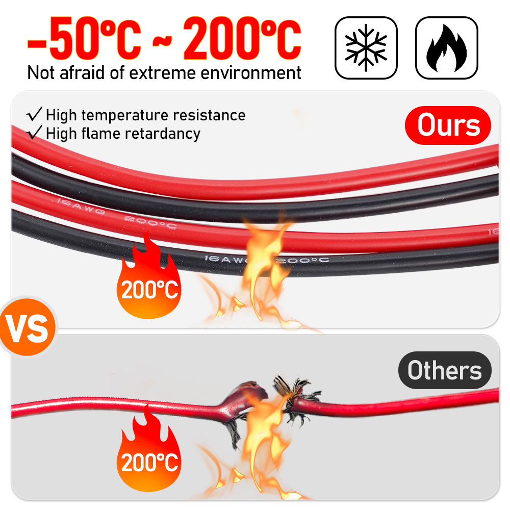 50CM XT60 16AWG Battery Connec - огляд і ціна Outdoor Lighting Extension Cable