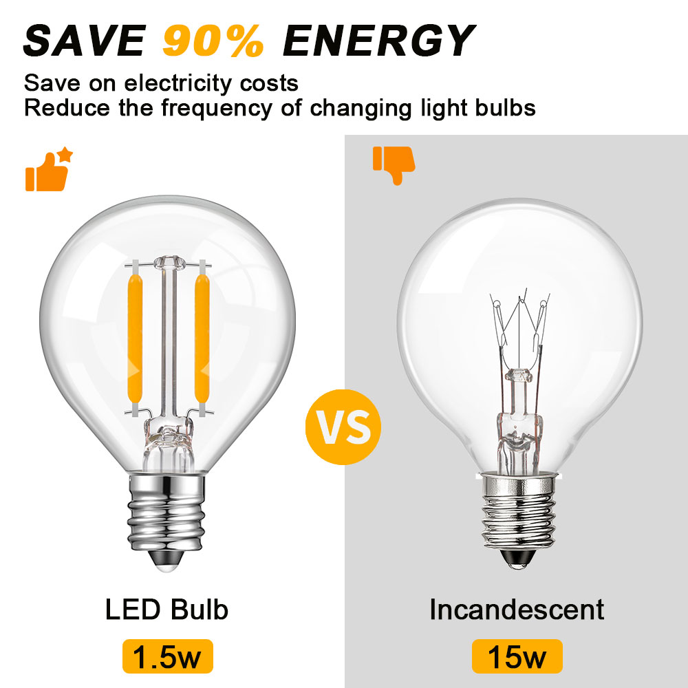 Globe Clear Glass LED Replacem - огляд і ціна Outdoor Lighting Replacement Parts