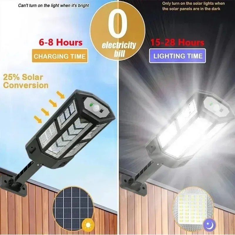 Solar LED Light Super Bright O - огляд і ціна Solar Wall Sconce