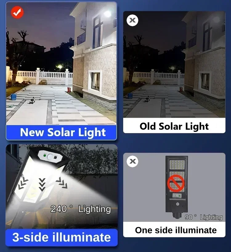 Solar LED Light Super Bright O - огляд і ціна Solar Wall Sconce